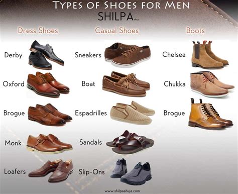 Kinds of shoes for mens. Things To Know About Kinds of shoes for mens. 